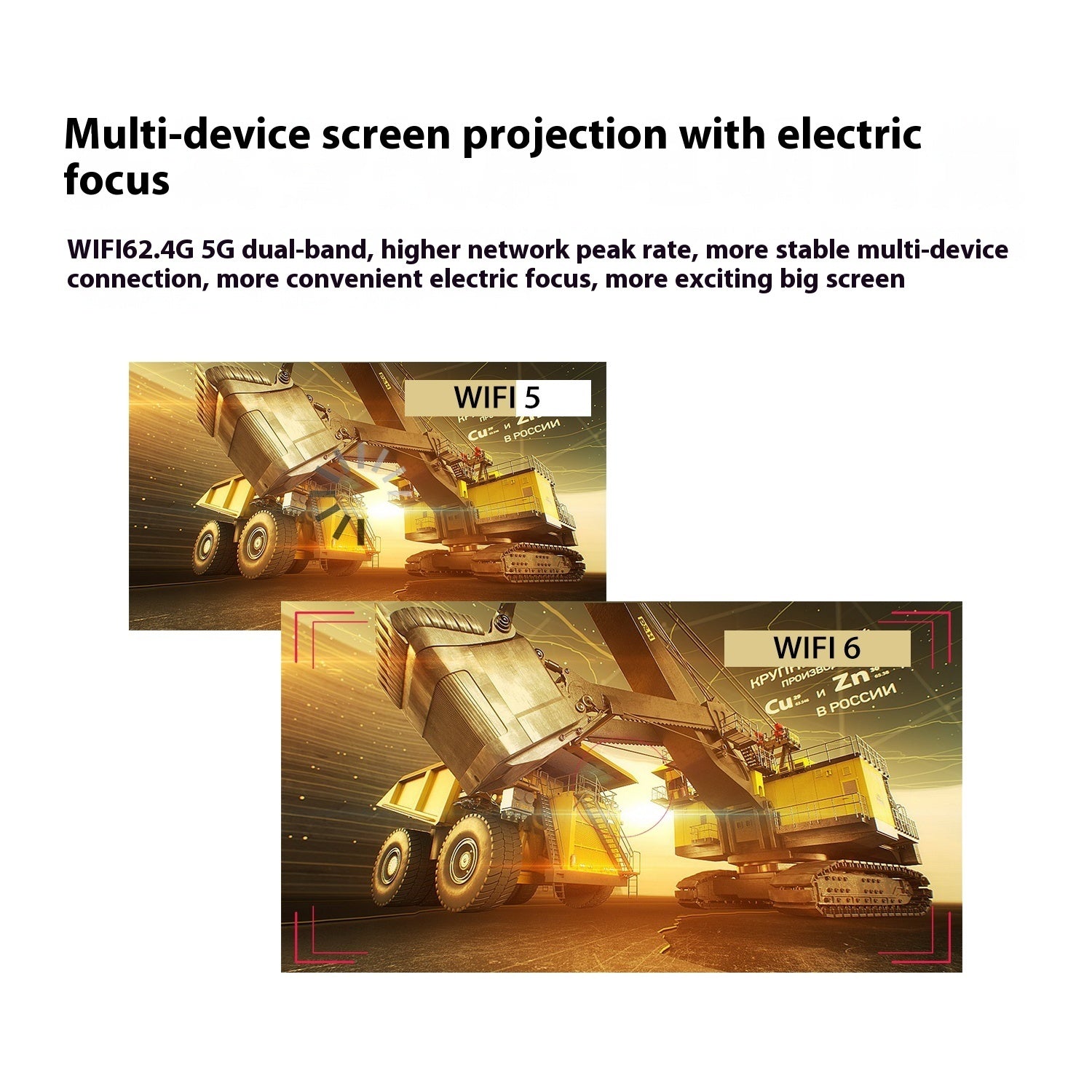 Projector multi-device screen projection graphic showing WiFi connections