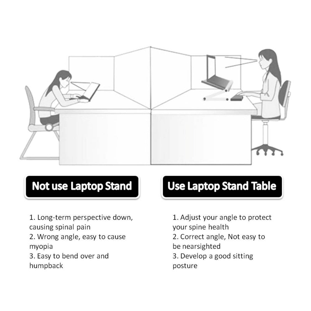 Foldable laptop stand diagram showing elevated viewing angle and desk placement