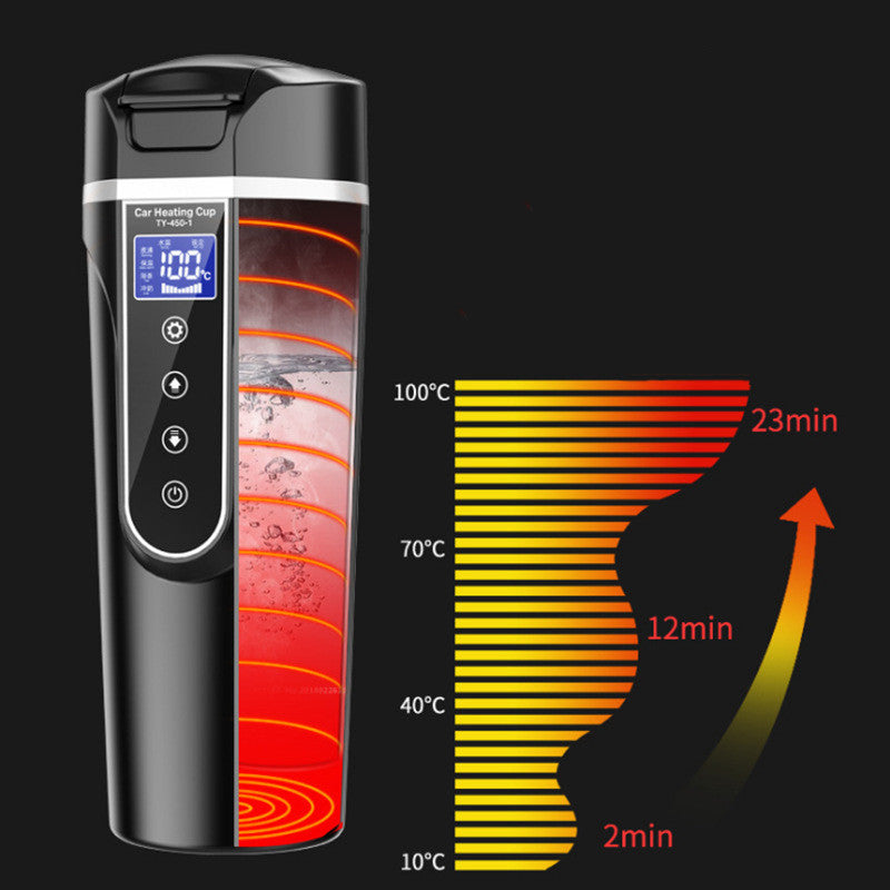 Black heated car cup with digital screen and visible heating indicator