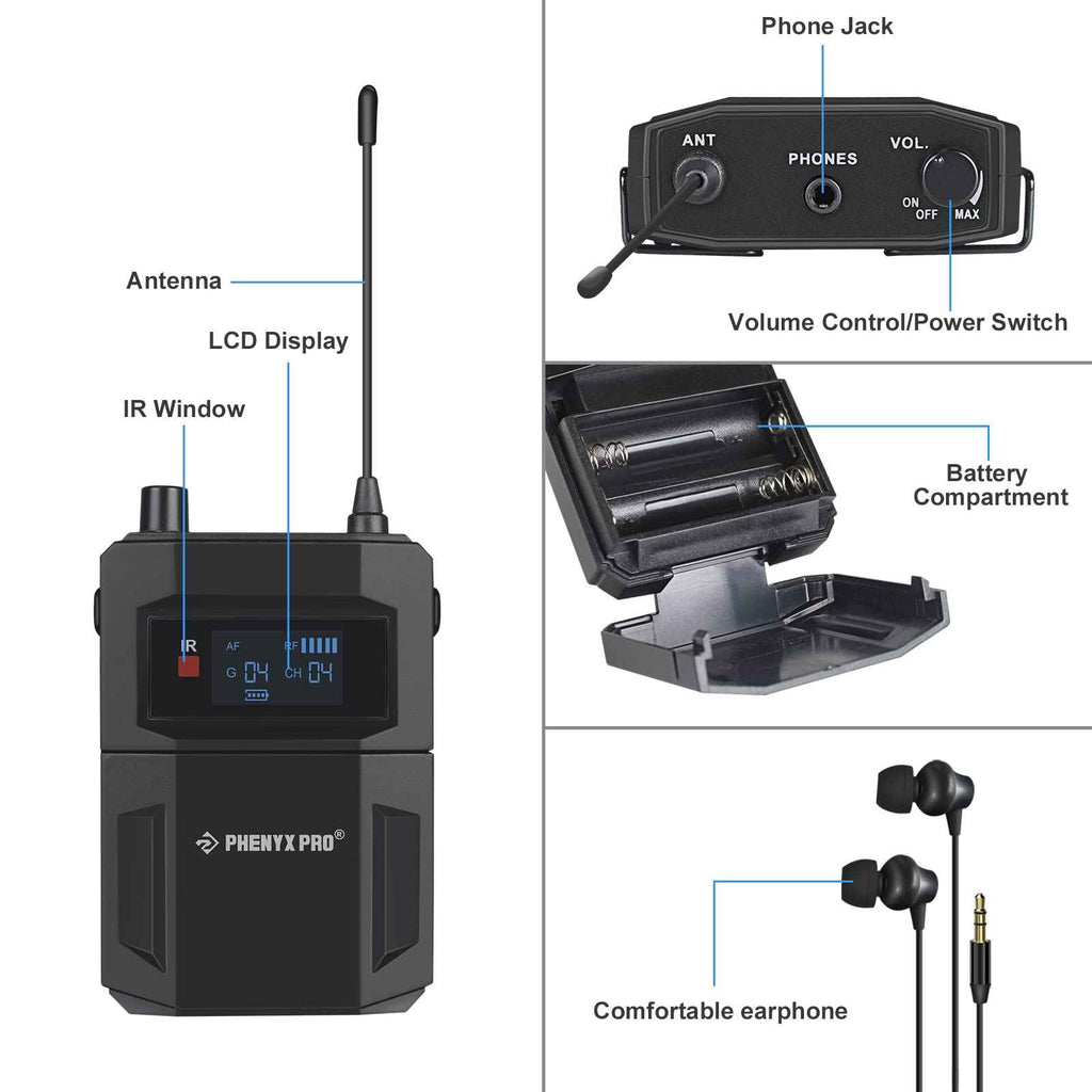 Phenyx Pro portable receiver diagram with antenna, LCD, phone jack, and open battery bay
