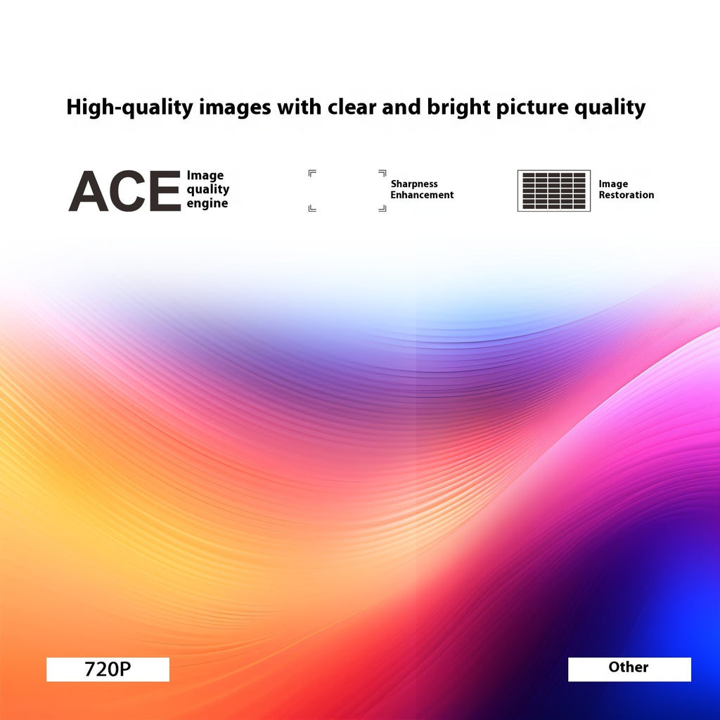Projector image quality graphic with smooth color wave lighting effect